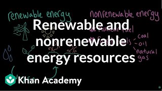 Renewable and Nonrenewable Energy Resources  AP Environmental Science  Khan Academy [upl. by Elleb]