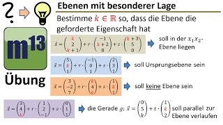 Ebenenscharen Scharparameter so anpassen dass Ebene mit bestimmten Eigenschaften entsteht [upl. by Otrebcire]