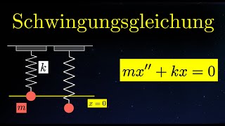 Die Schwingungsgleichung  Schwingungen 1 von 12 [upl. by Alletse797]