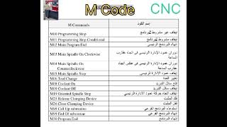 M Code CNC machining CNC milling CNC tuning [upl. by Shiekh]