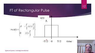 chapter 6A Fourier Series representation of CT Aperiodic Signals [upl. by Osman117]