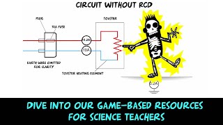 Gamebased resources for science teachers [upl. by Eylk]