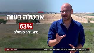 An Inside Report on Gazas Humanitarian Crisis with Ohad Hemo Hadashot [upl. by Nogam]