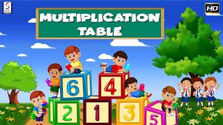 Table of Three 3 Tables Song Multiplication Time of tables  table of 3 [upl. by Eyma]