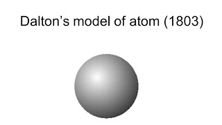 Daltons atomic theory atomic molecular and formula mass unit [upl. by Enyale]