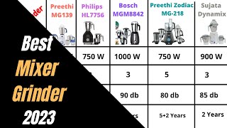 Preethi vs Phillips vs Bosch vs Sujata Mixer Grinder  Best Mixer Grinder in India 2023 [upl. by Onnem]