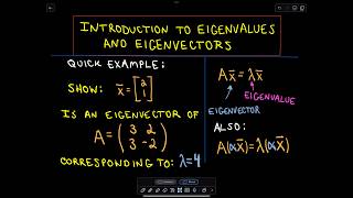 ❖ Introduction to Eigenvalues and Eigenvectors  Part 1 ❖ [upl. by Anipsed183]