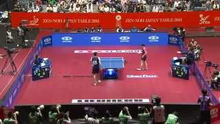 2014 WTTTC Rnd1JPNGREm2 KISHIKAWASGIONISP Full Match [upl. by Ameline]