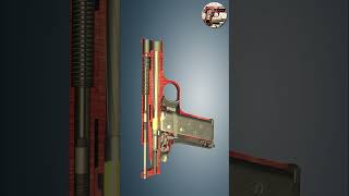 Frommer Stop Pistol AustriaHungary worldofguns gaming animation [upl. by Ahseikan278]