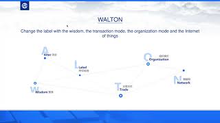 Walton walton walton [upl. by Melva918]