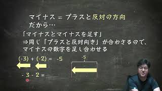 【解説】正負の数でつまずいたらコレ！マイナスってどういう意味？【つまずき解消】 [upl. by Zinck]