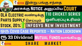 Today share market news Tamil share market news today stocks for tomorrow Tamil share market news [upl. by Odareg]