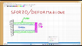 sforzi deformazioni [upl. by Malony]