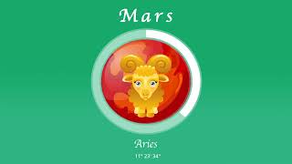 Aquarius horoscope for May 15 2024 [upl. by Malachi]