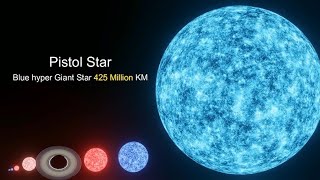 How to make solar system animation  how many stars in our solar system [upl. by Shepperd]