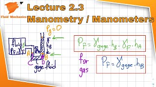 Fluid Mechanics 23  Manometry Manometers [upl. by Atiuqrehs]