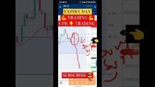 Expiry day trading trading stockmarket livetrading optiontrading nifty banknifty shorts [upl. by Anirroc]