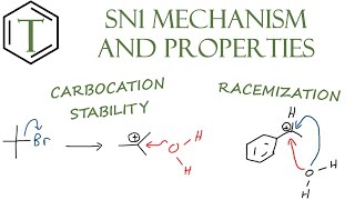 SN1 Reaction and Mechanism  Organic Chemistry Lessons [upl. by Bart]