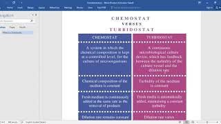 difference between chemostat and turbidostat [upl. by Newcomer]