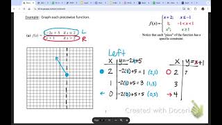 CA Piecewise Functions part 1 [upl. by Bradney933]