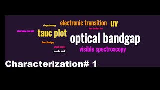 Shortcut to UVvisible spectroscopy  optical bandgap measurement technique  Tauc plot [upl. by Wilhide]