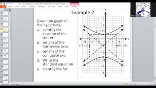 Hyperbola Solved Examples [upl. by Sholes]