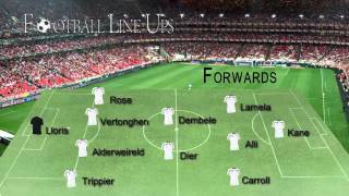 Watford 12 Tottenham Tottenham Starting Lineup Premier League 20152016 [upl. by Deroo713]