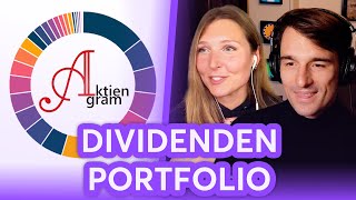 Lisas Aktiengram Dividenden Portfolio im Check  Finanzfluss Stream Highlights [upl. by Yadnus]