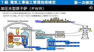 第一次検定－加圧水型原子炉（PWR）＜1級 電気工事施工管理技術検定＞ 令和6年度（2024年7月14日） 【国家試験】 [upl. by Cowan]