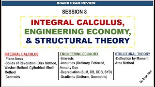 SESSION 8 Integral Calculus Engineering Economy amp Structural Theory by Engr Neri May 18 2024 [upl. by Ymarej]