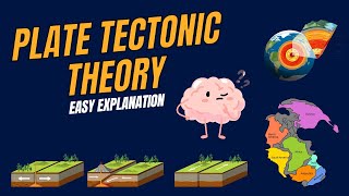 Plate Tectonic Theory  Complete Explanation with Notes [upl. by Cliff2]