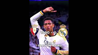 1 like equals one goal for Madrid madrid realmadrid fypシ゚viral foryou soccer football fypシ゚ [upl. by Tega604]