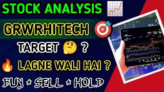 Finance Garware Hi Tech Films Ltd Share Latest News Today  GRWRHITECH Share Latest News Today [upl. by Nilyaj249]