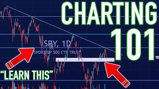 How To Chart Stocks For Beginners In 10 Minutes [upl. by Nnylecyoj]