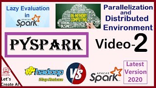 Pyspark Tutorials 2  Introduction to the Apache Spark and Map Reduce [upl. by Anagnos112]