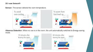 MITSUBISHI ELECTRIC MSZFS Remote Control User Guide  How to Set Current Time [upl. by Mylor]