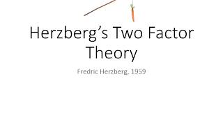 Motivation  Herzberg’s Two Factor Theory [upl. by Craven]