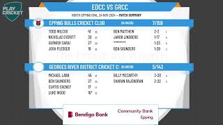 Epping Bulls Cricket Club v Georges River District Cricket Club [upl. by Greenfield]