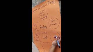 Happy FridayDraw Chart on Fridayyoutubevideo viralshorts Natural shades with Samreen [upl. by Gauntlett]