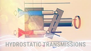 Hydraulic Training Series  Chapter 7  Hydrostatic Transmissions [upl. by Allemat]