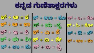 ಕನ್ನಡ ಗುಣಿತಾಕ್ಷರ  ಕ ಕಾ ಕಿ ಕೀ  Kannada kagunita  ಕನ್ನಡ ಕಾಗುಣಿತ  krishandkrishonly [upl. by Dorette]