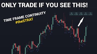 The Ultimate Guide to Time Frame Continuity With theSTRAT Method [upl. by Weeks]