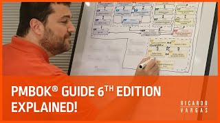 PMBOK® Guide 6th Ed Processes Explained with Ricardo Vargas [upl. by Macgregor]