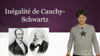 Inégalité de CauchySchwarz [upl. by Lillith]