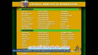 Catania Mercato di Riparazione [upl. by Aihsiyt]