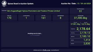 SPICES BOARD LIVE EAUCTION 30072024  SUGANDHAGIRI [upl. by Nerot]