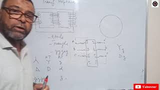 Video N54 couplage des enroulements transfo [upl. by Yellac]