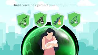 Getting your vaccinations in pregnancy [upl. by Hoes740]