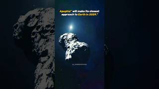 Earth Vs Apophis  2029 spacelovers astronomy [upl. by Morey]