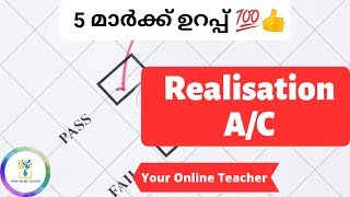 പ്ലസ് ടു Accountancy ഇത് പഠിക്കാതെ പോകല്ലേ Realisation AC  Your Online Teacher [upl. by Asille]